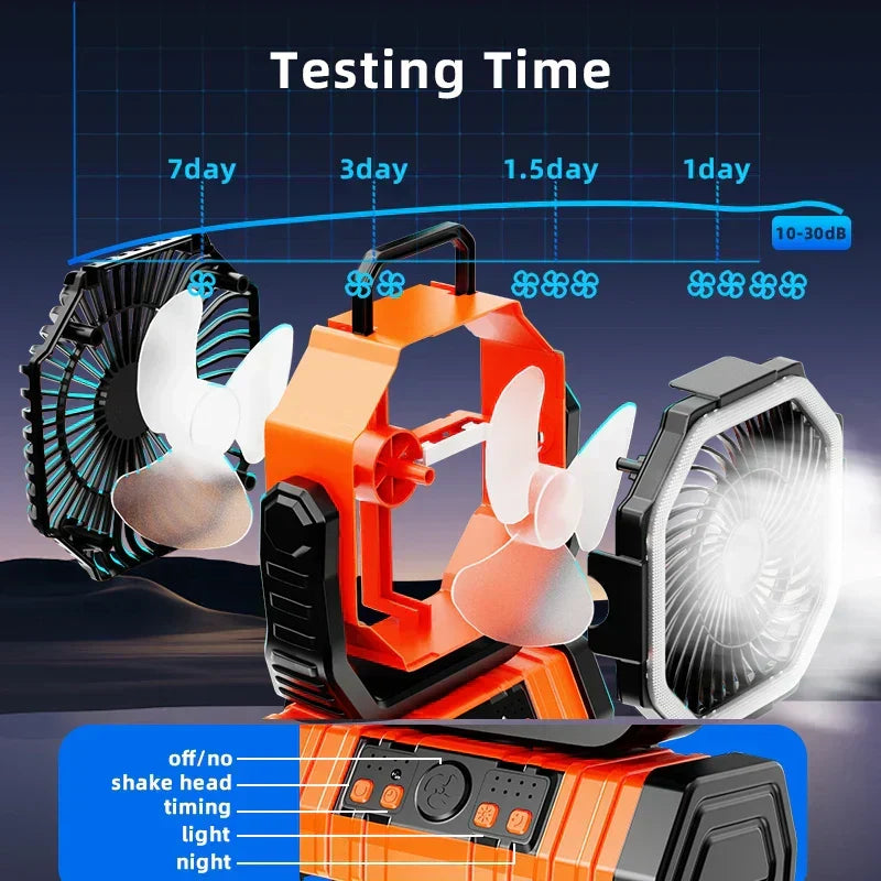 Battery Operated Camping Fan